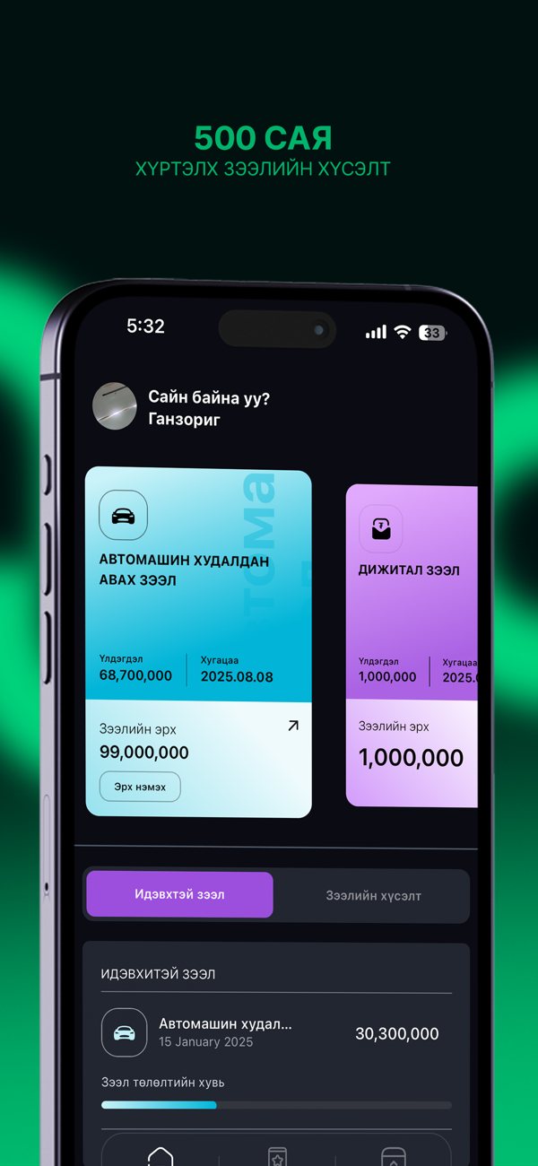 CAR zeel — зээлийн эрх