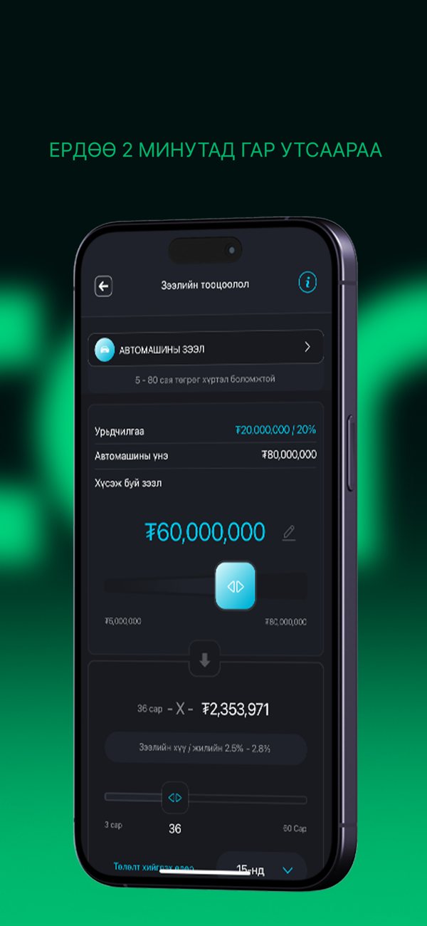 CAR zeel — зээлийн тооцоолол